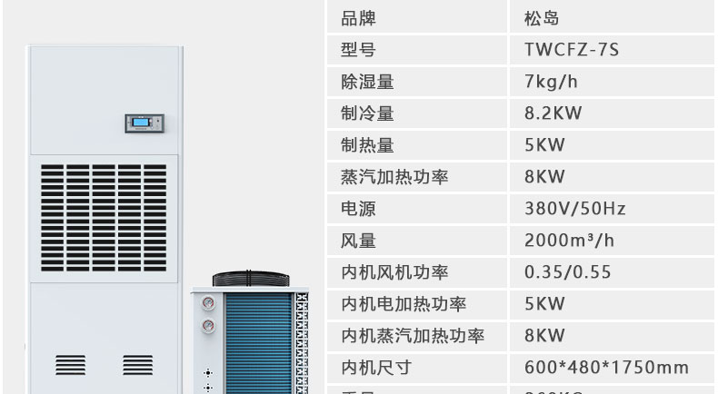頂出風TWCFZ-7S_01.jpg
