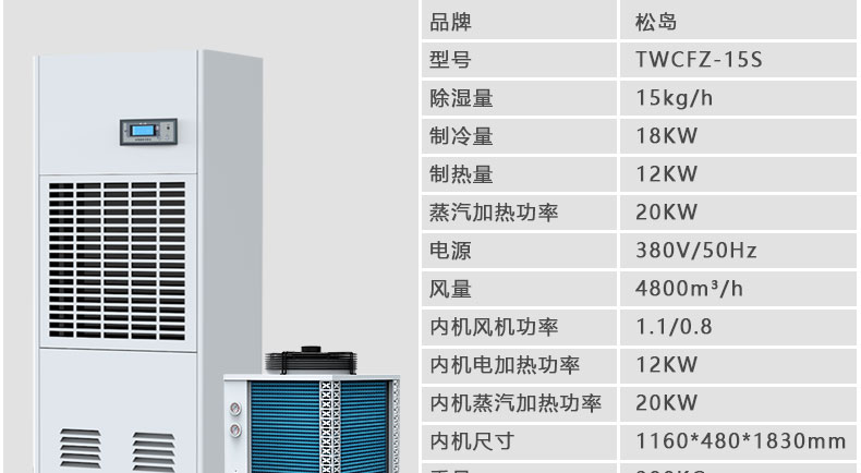 頂出風TWCFZ-15S_01.jpg