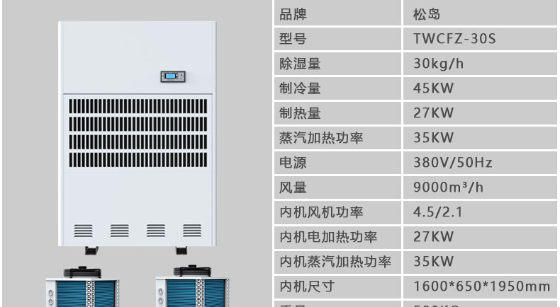 頂出風TWCFZ-30S_01.jpg