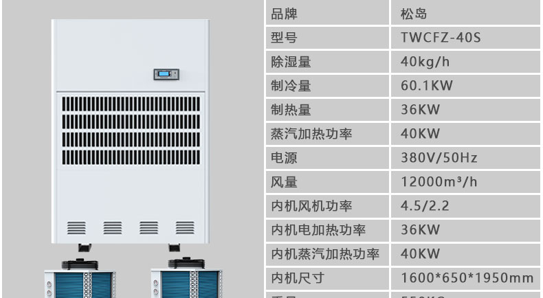 頂出風TWCFZ-40S_01.jpg