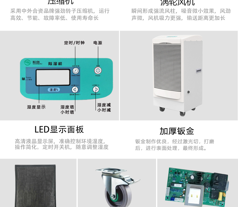 商用-SD-150LE---副本_03.jpg